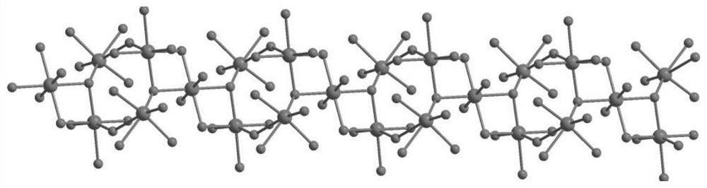 Water-stable microporous difunctional MOFs material as well as preparation method and application thereof