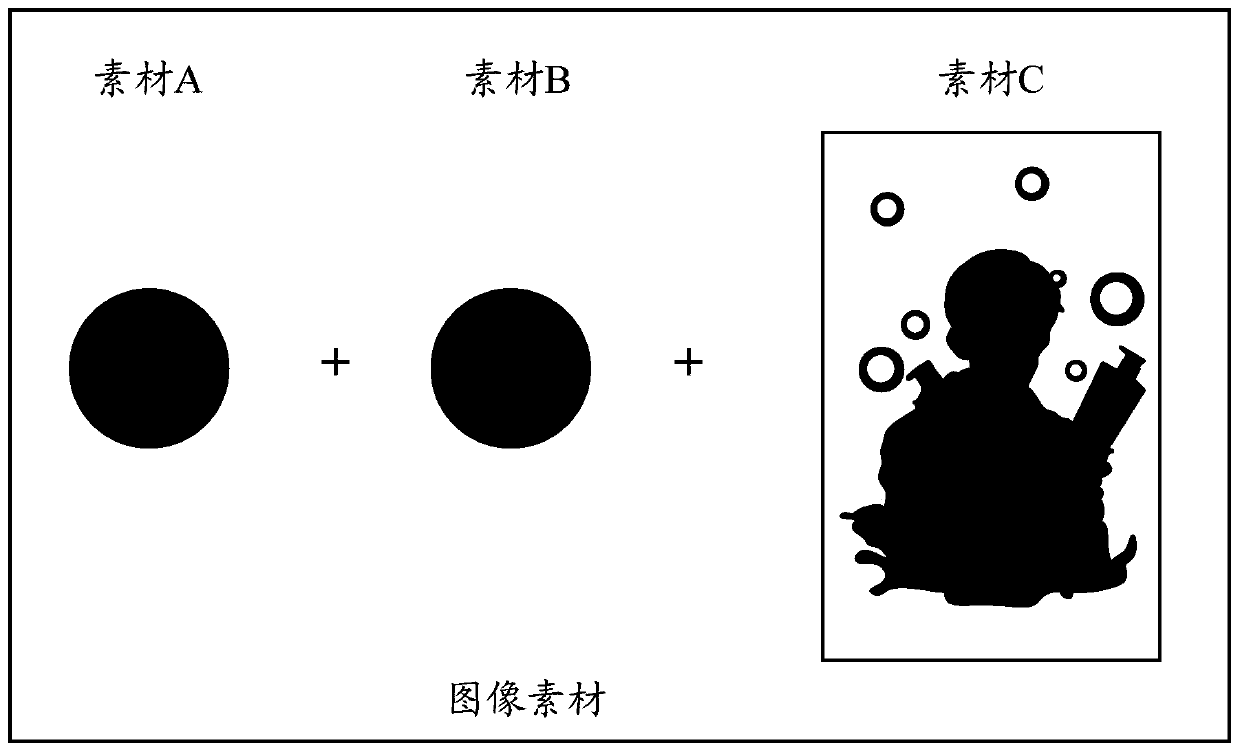 Image processing method and device, computer equipment and medium