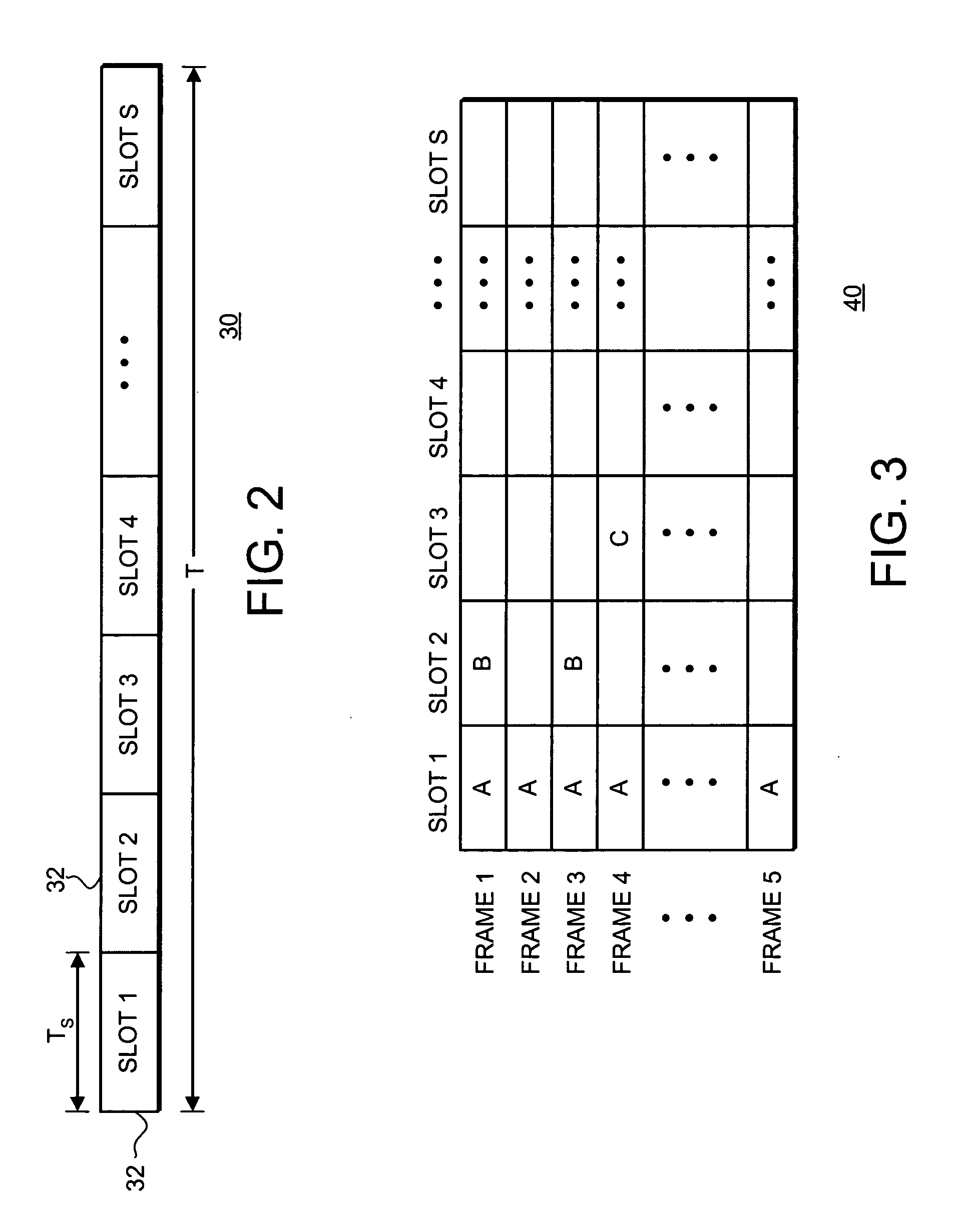 System and method for variable rate multiple access short message communications