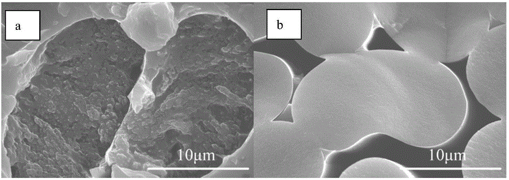 Method for improving polyimide-based carbon fiber microstructure