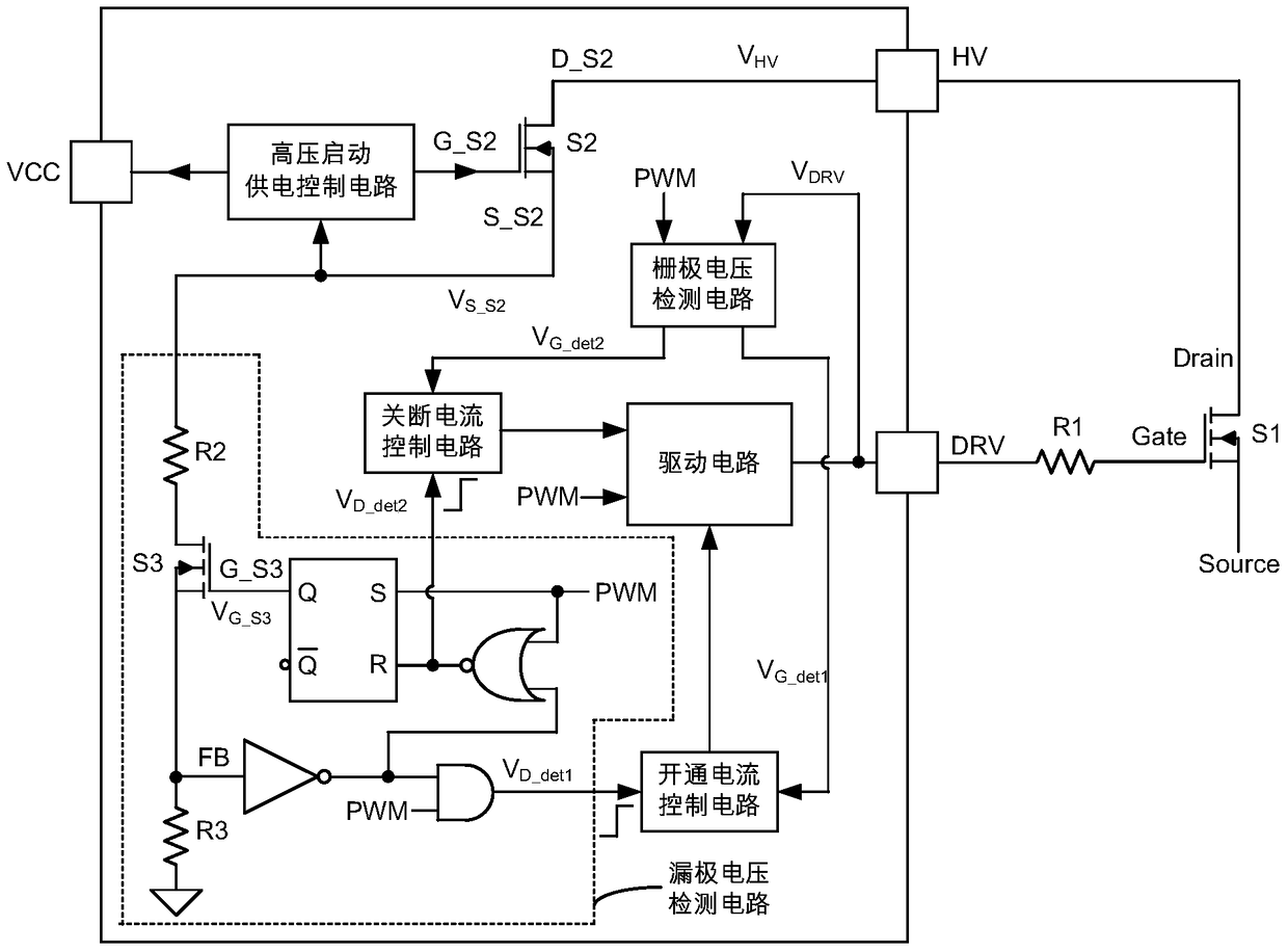 Switch tube driving control method and control circuit for switching power supply