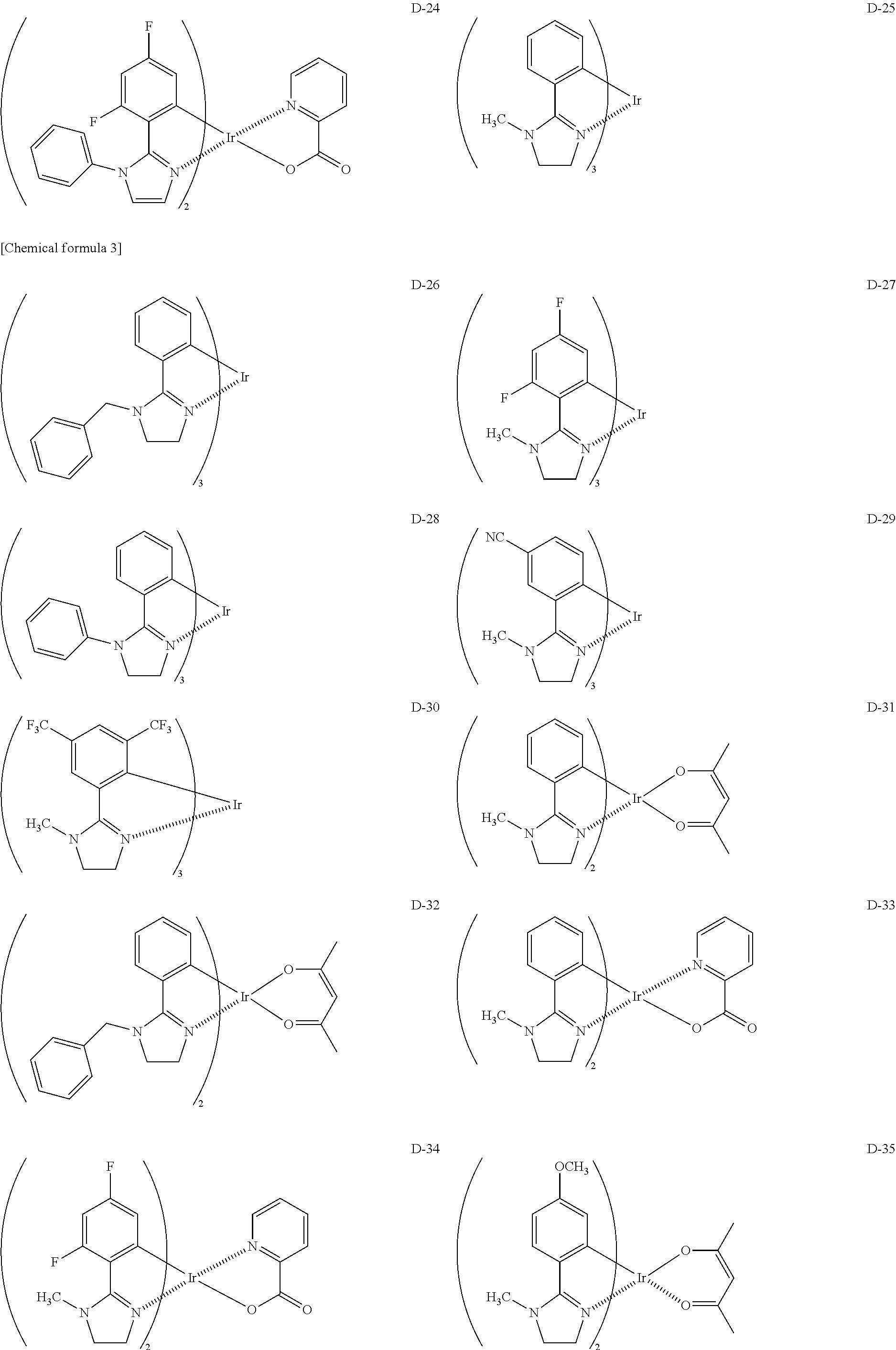 Method for manufacturing organic electroluminescent element, and organic electroluminescent element