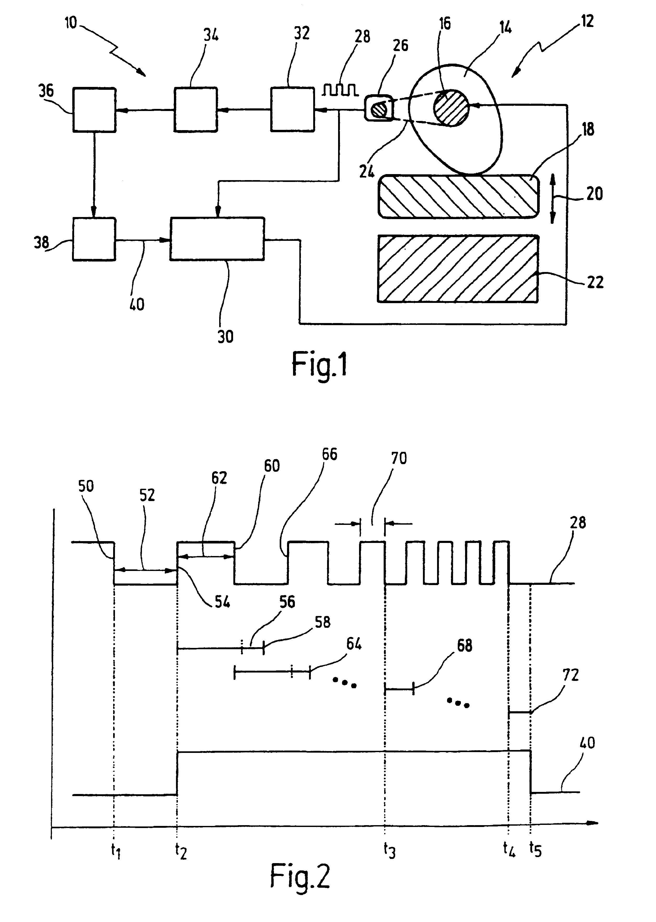 Method and device for the failsafe monitoring of the rotational movement of a shaft