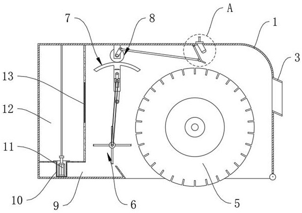 Pavement cutting machine