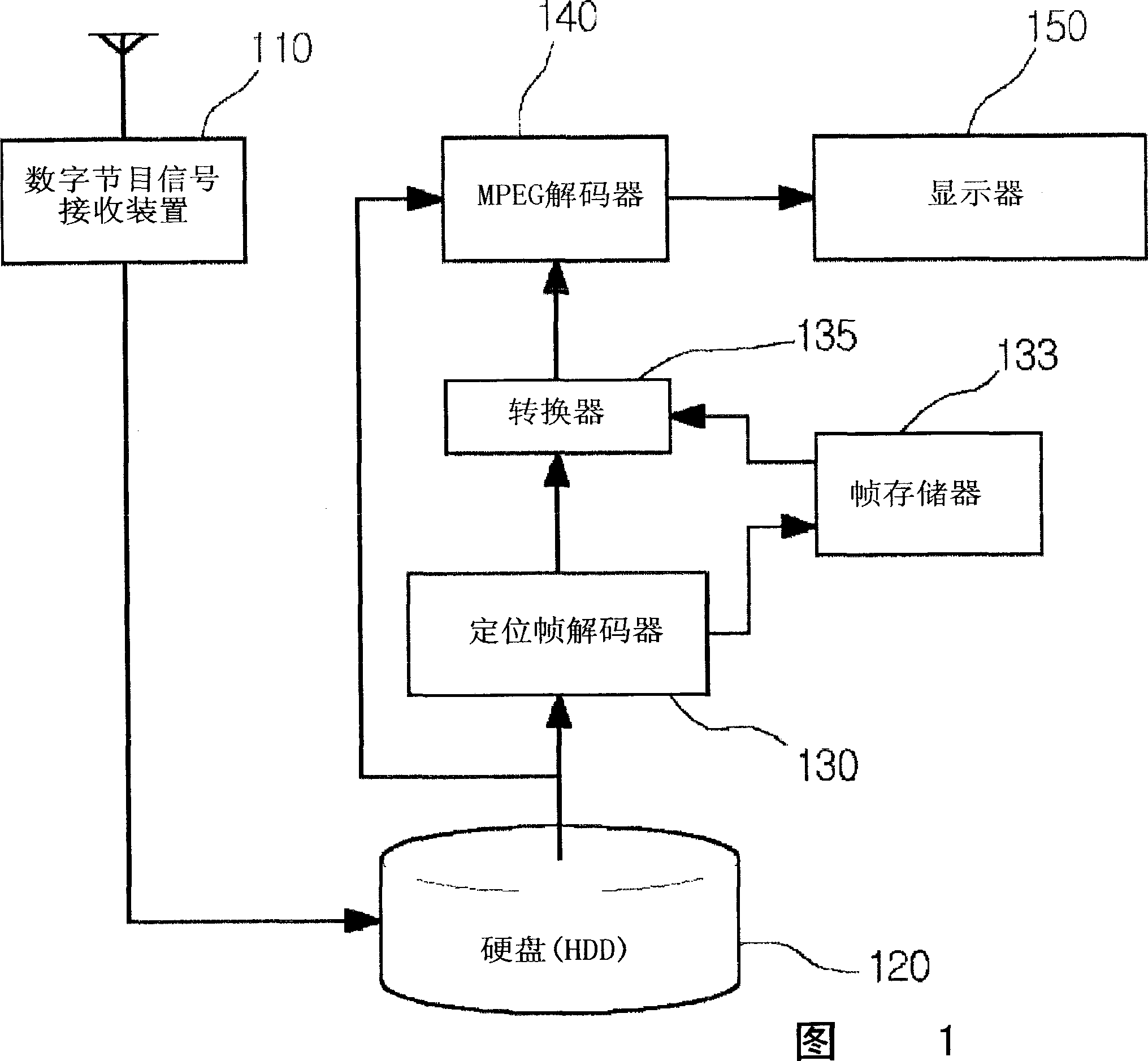 Individual video storing device and its image playing method