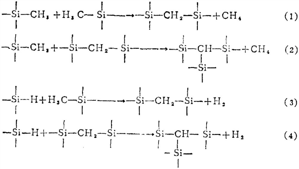 A kind of modified asphalt and preparation method thereof