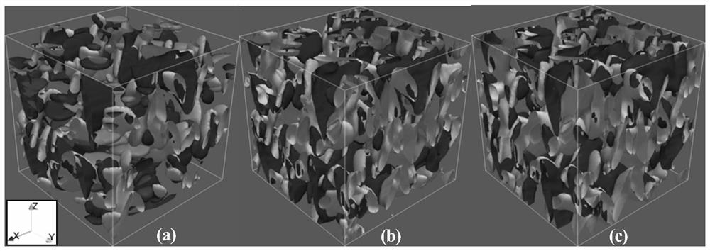 Phase field simulation method for predicting nano alpha twin crystal precipitation and microscopic structure evolution in titanium alloy in local stress state