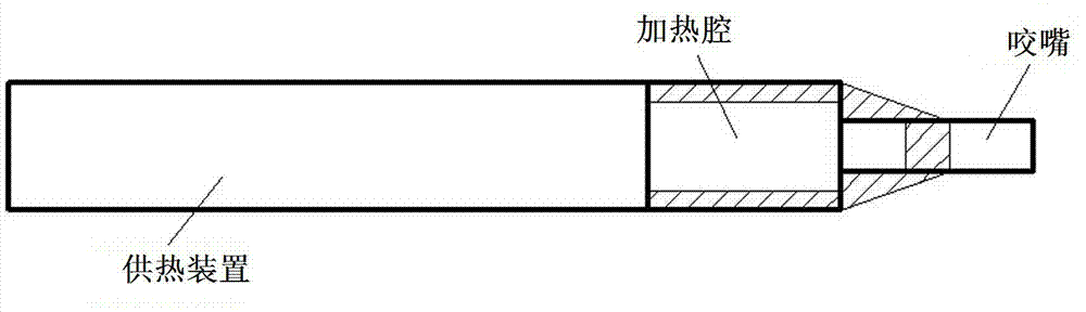 Tobacco product heated without burning