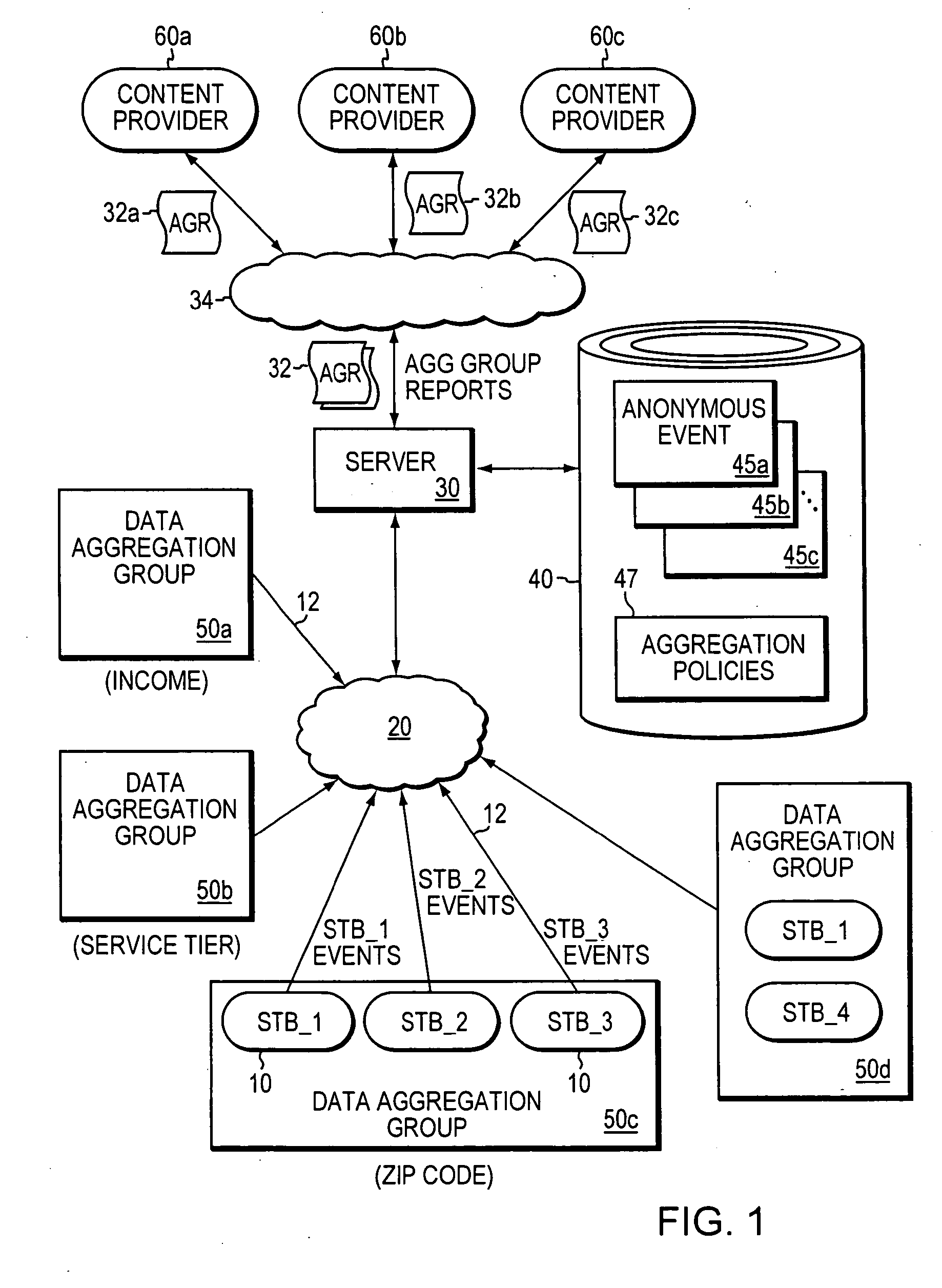 System and method of anonymous settop event collection and processing in a multimedia network