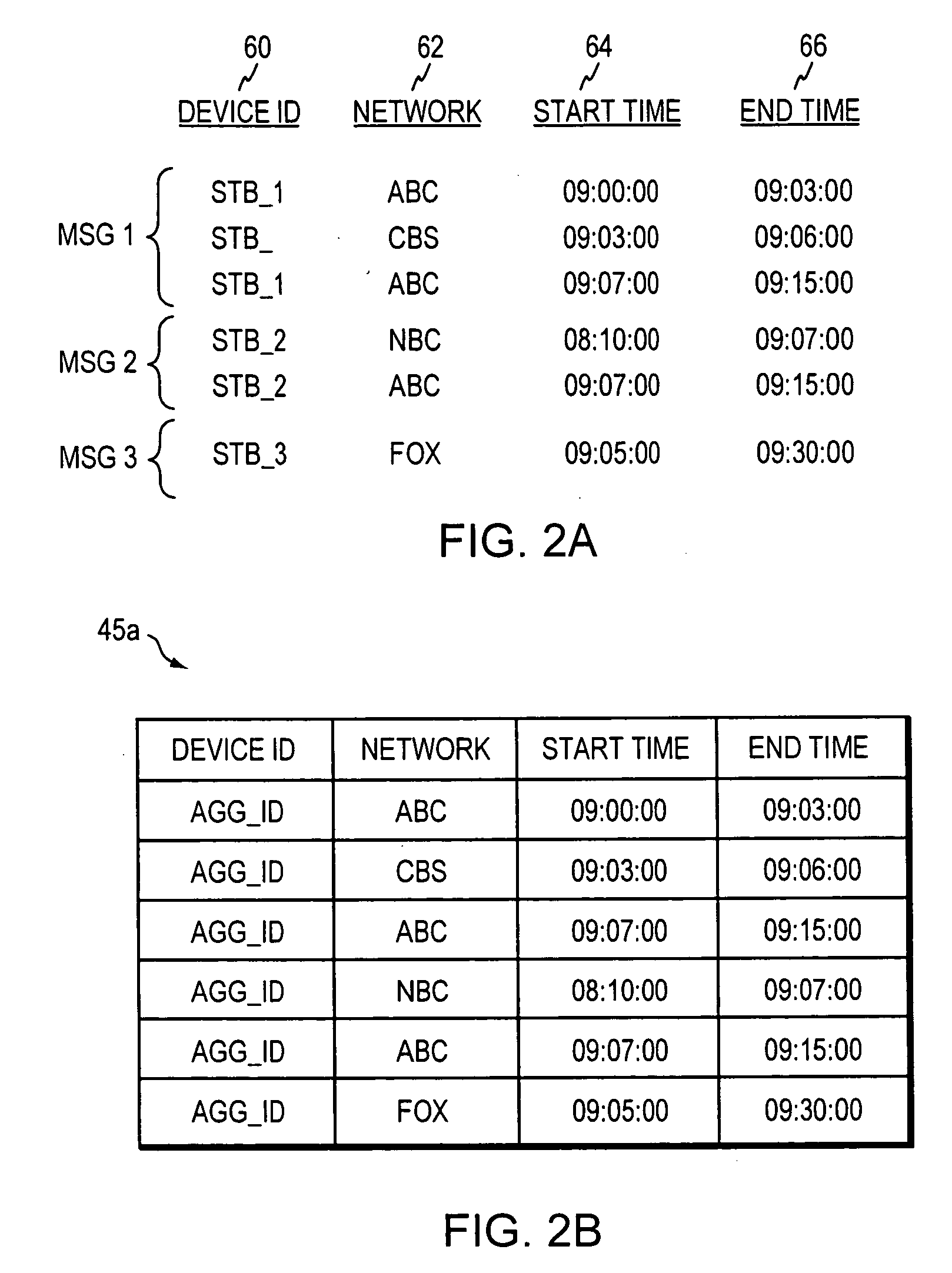 System and method of anonymous settop event collection and processing in a multimedia network