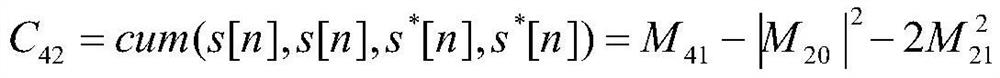 Spectrum sensing method, system and medium based on random forest algorithm