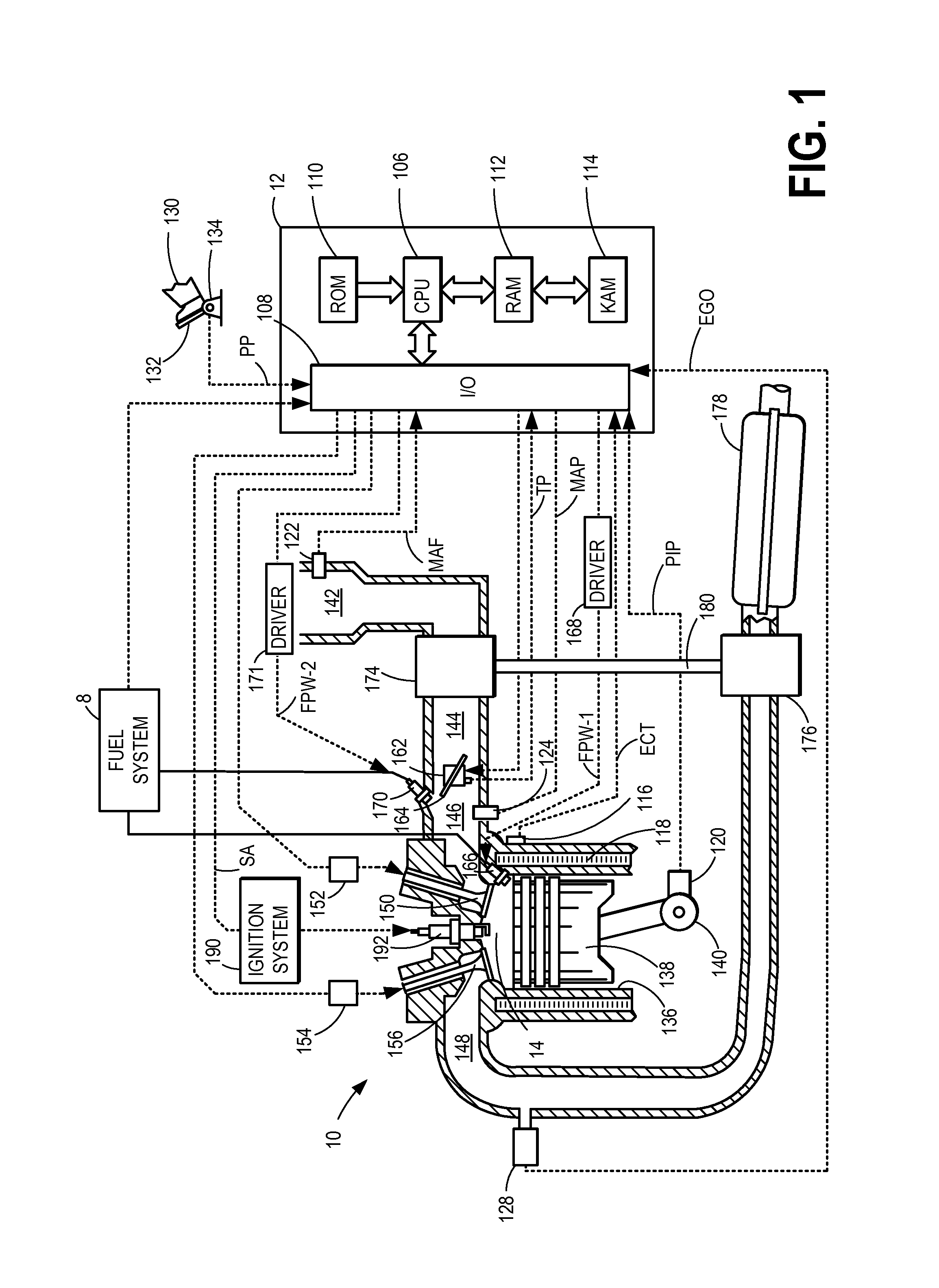 Methods and systems for fixed and variable pressure fuel injection