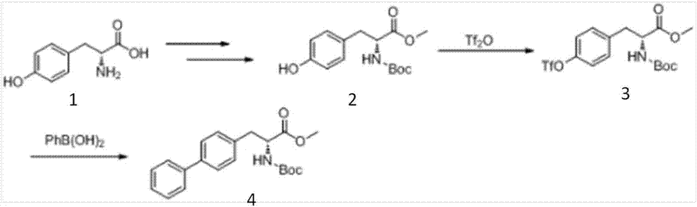 Preparation method of R-diphenyl alaninol