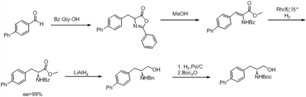 Preparation method of R-diphenyl alaninol