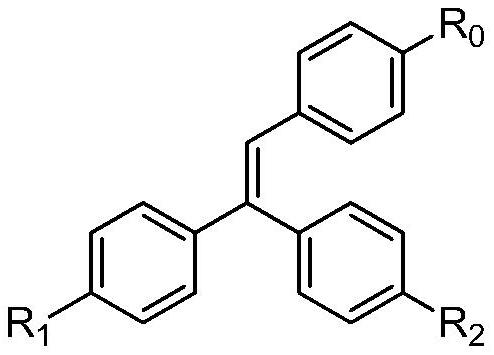 Trihalogen substituted triphenylethylene photochromic material and its synthesis method and application