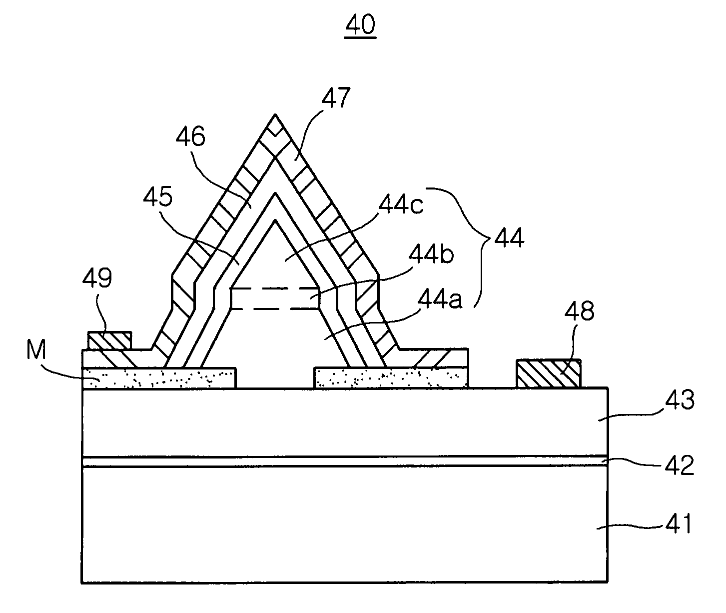 Selective growth method, nitride semiconductor light emitting device and manufacturing method of the same