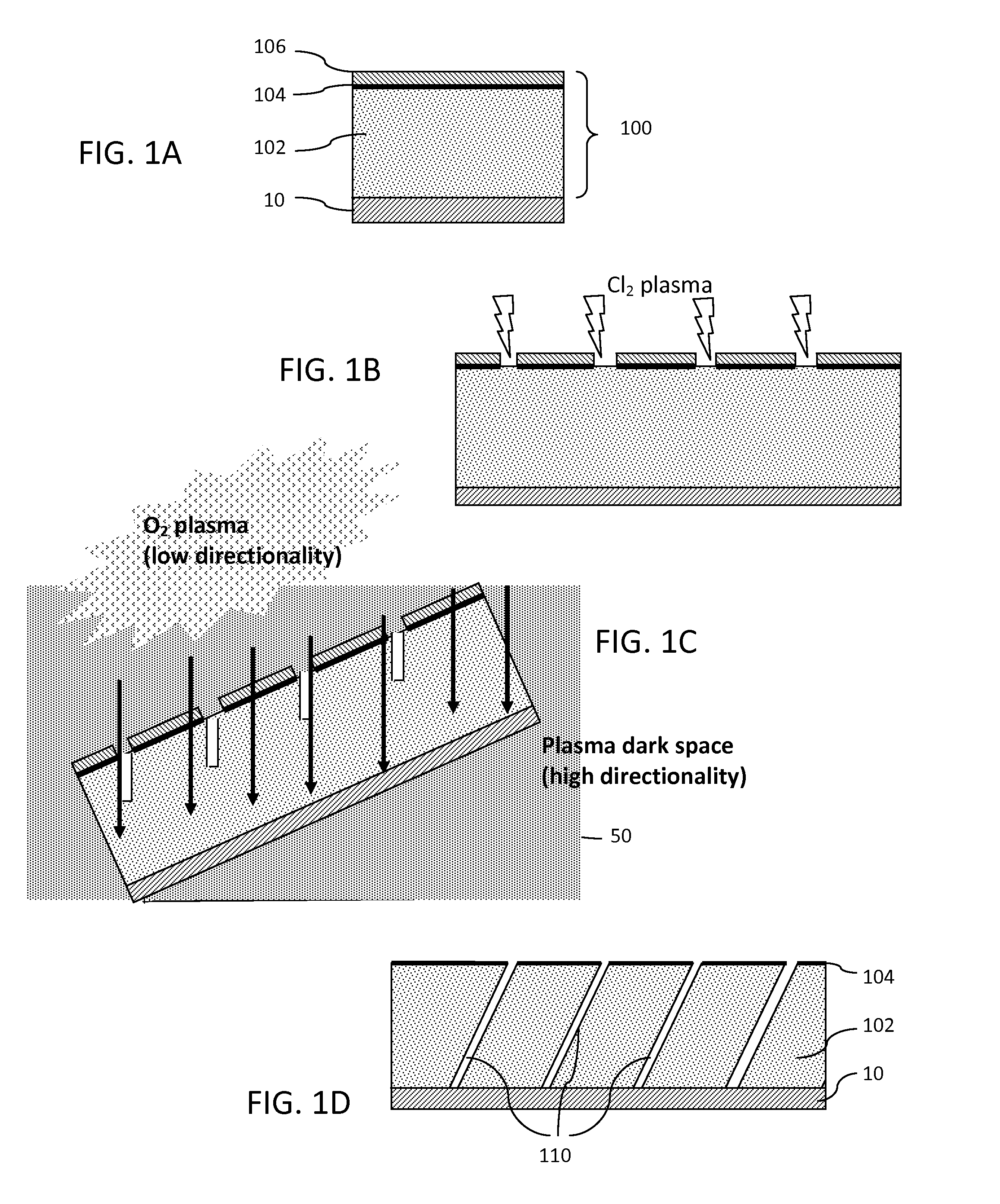 Method for fabrication of high aspect ratio trenches and formation of nanoscale features therefrom