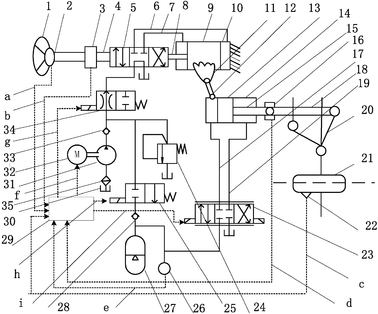 Passenger car active steering system based on energy accumulator and steering controlling method for passenger car active steering system