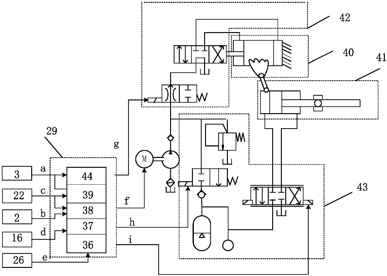 Passenger car active steering system based on energy accumulator and steering controlling method for passenger car active steering system