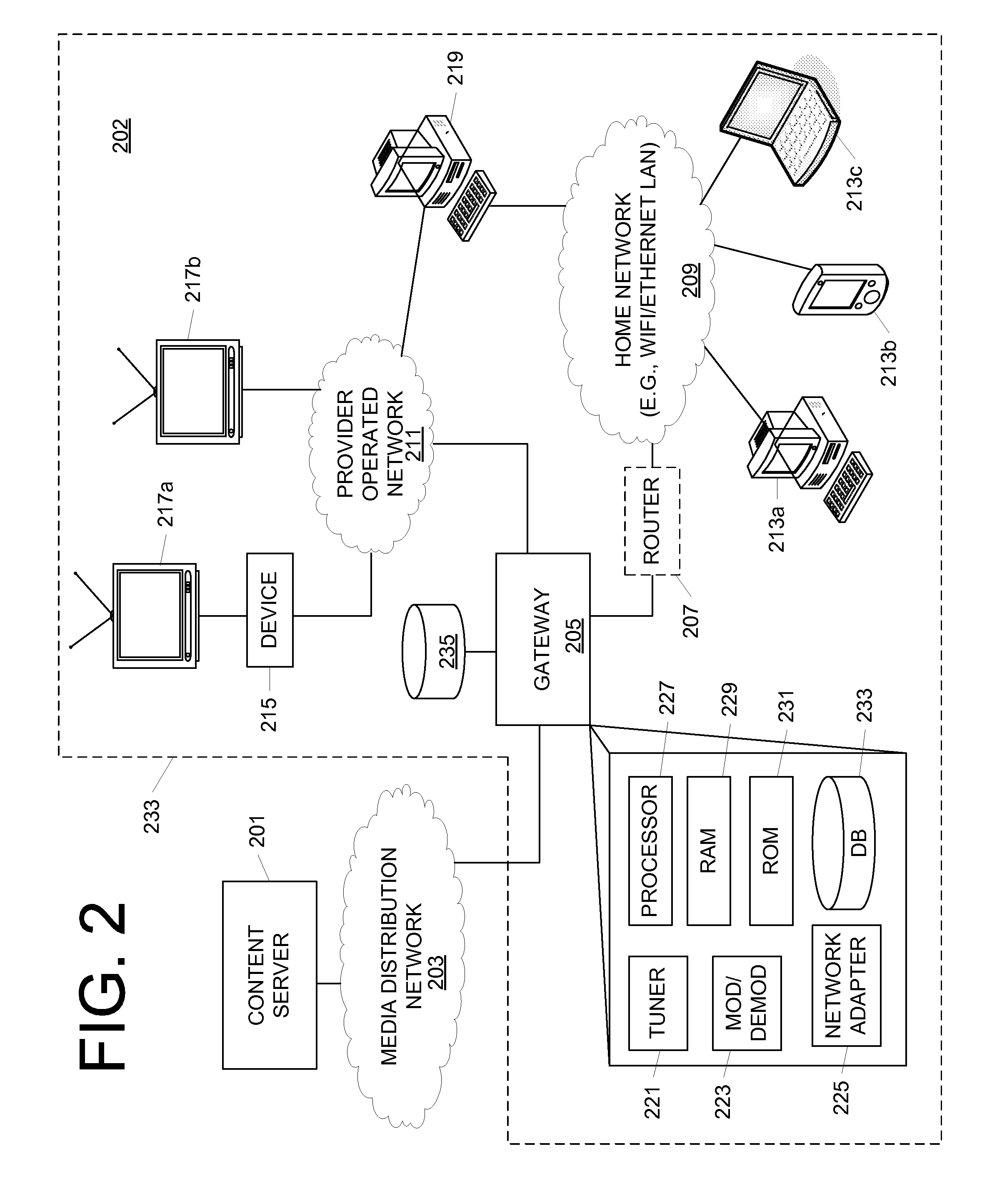 Quality of Service for Distribution of Content to Network Devices