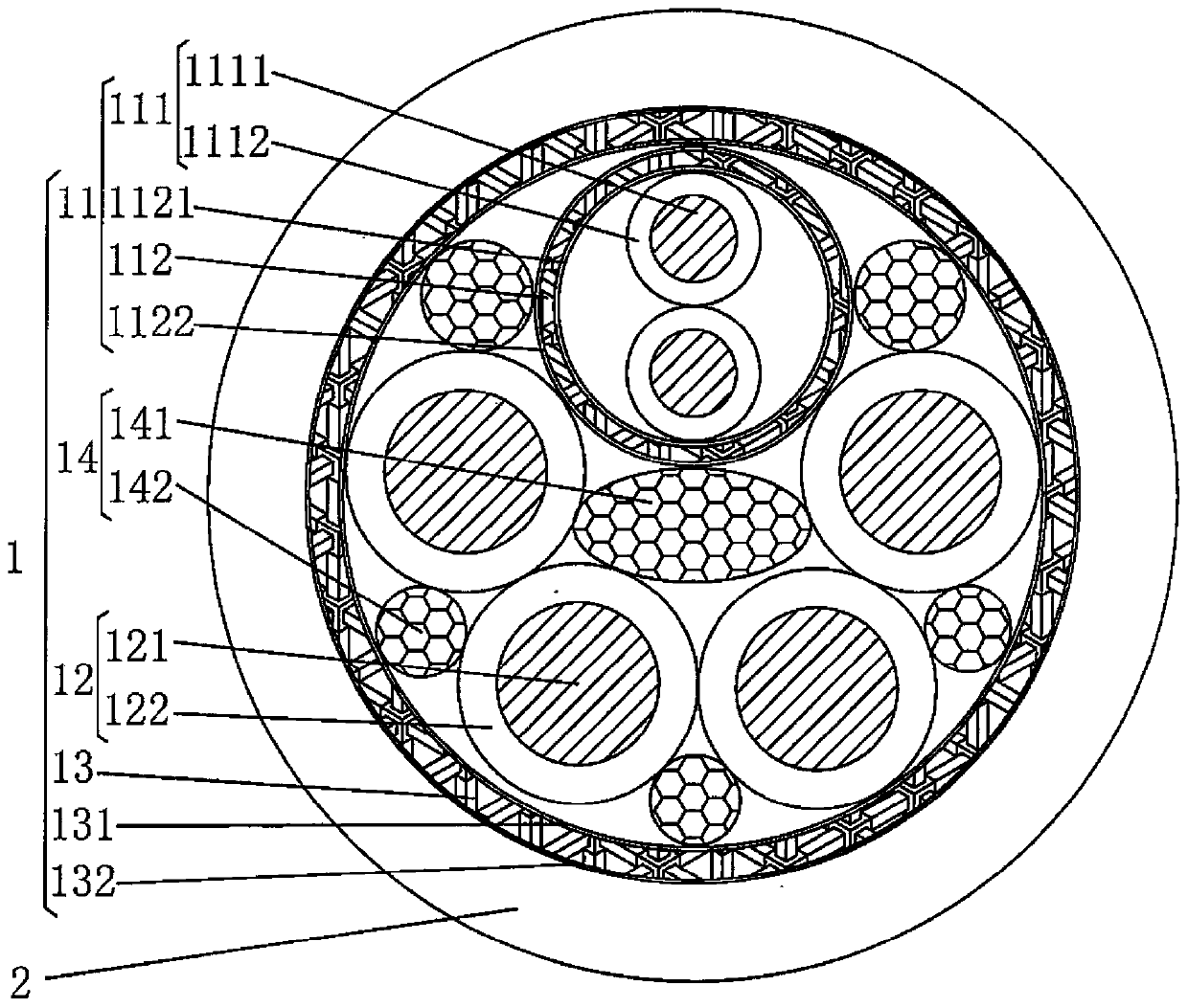 Servo motor dynamic cable