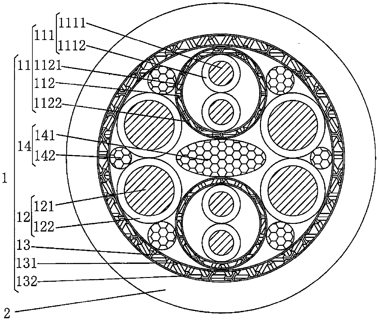 Servo motor dynamic cable