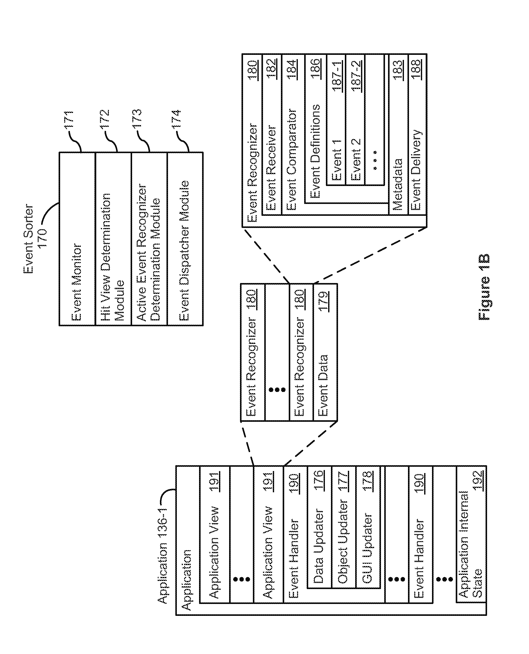 Device, Method, and Graphical User Interface for Facilitating User Interaction with Controls in a User Interface