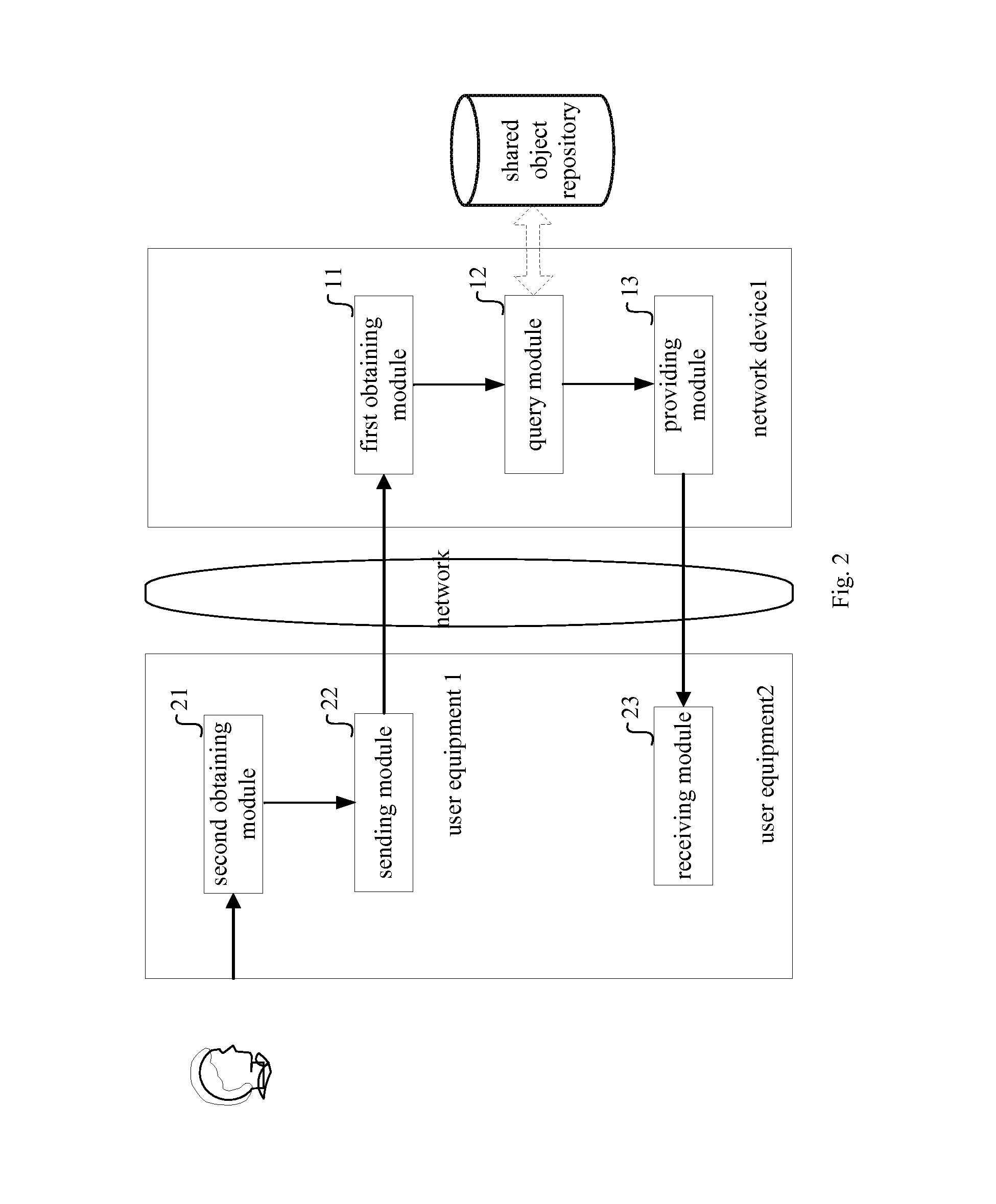 Device and Method for Obtaining Shared Object Related to Real Scene