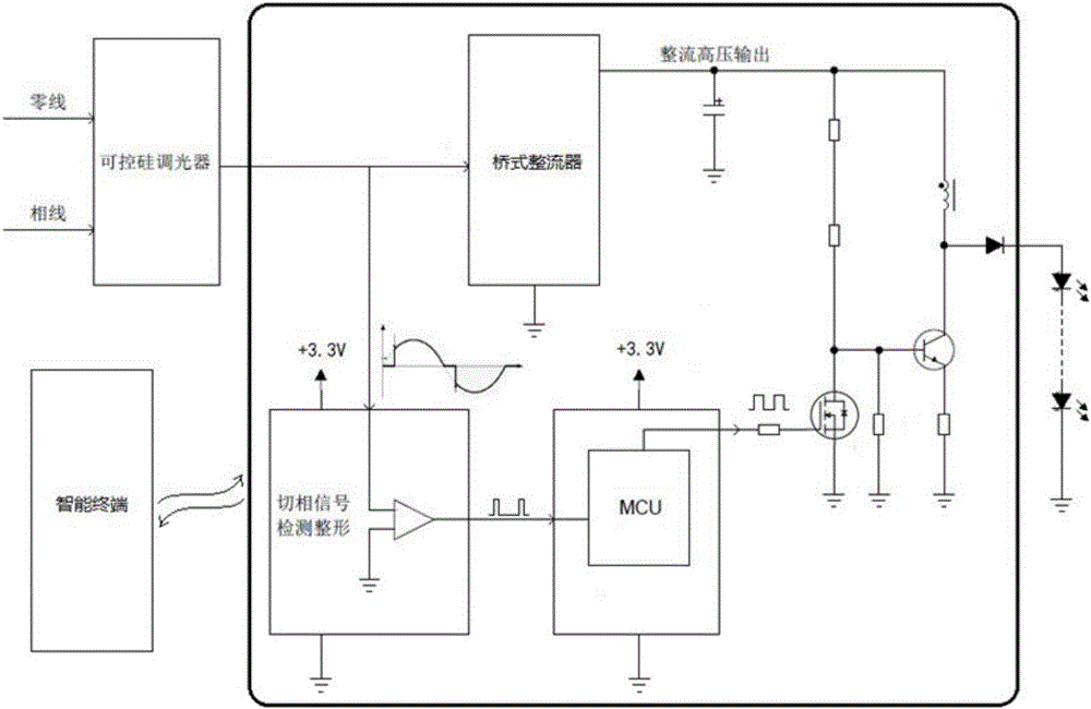Intelligent light emitting diode (LED) lamp, system and method compatible with silicon-controlled rectifier dimming