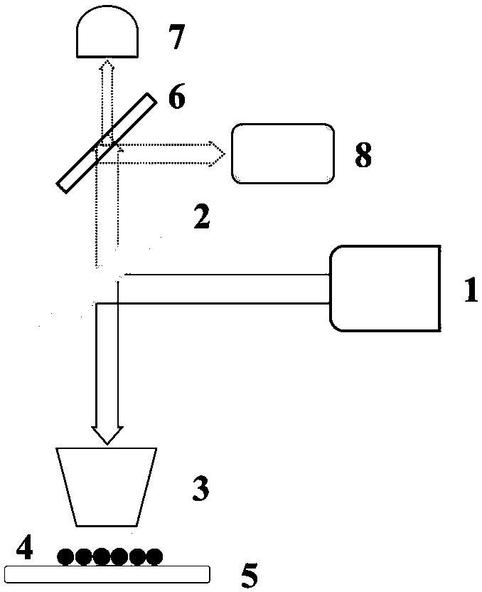 Method and device for enhancing fluorescence intensity of gold nanosphere