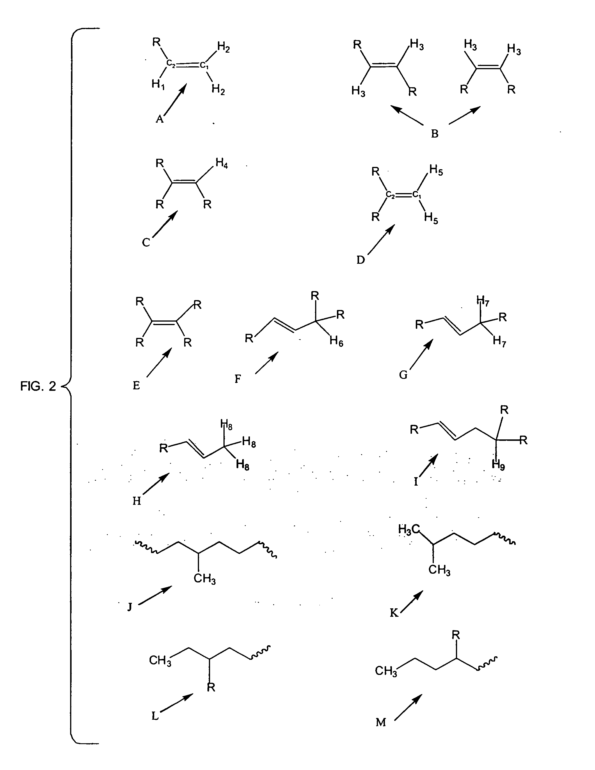 Methods of preparing branched alkyl aromatic hydrocarbons