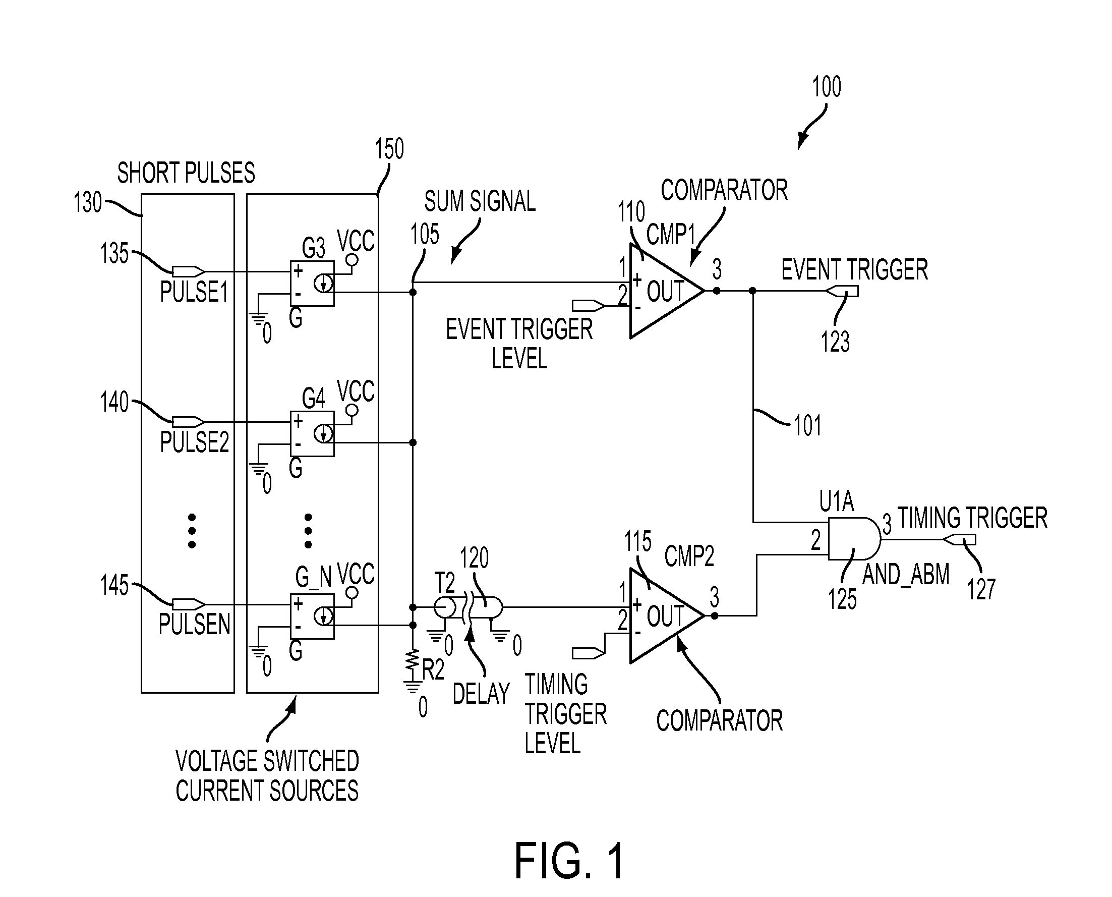 System and Method of Determining Timing Triggers for Detecting Gamma Events for Nuclear Imaging