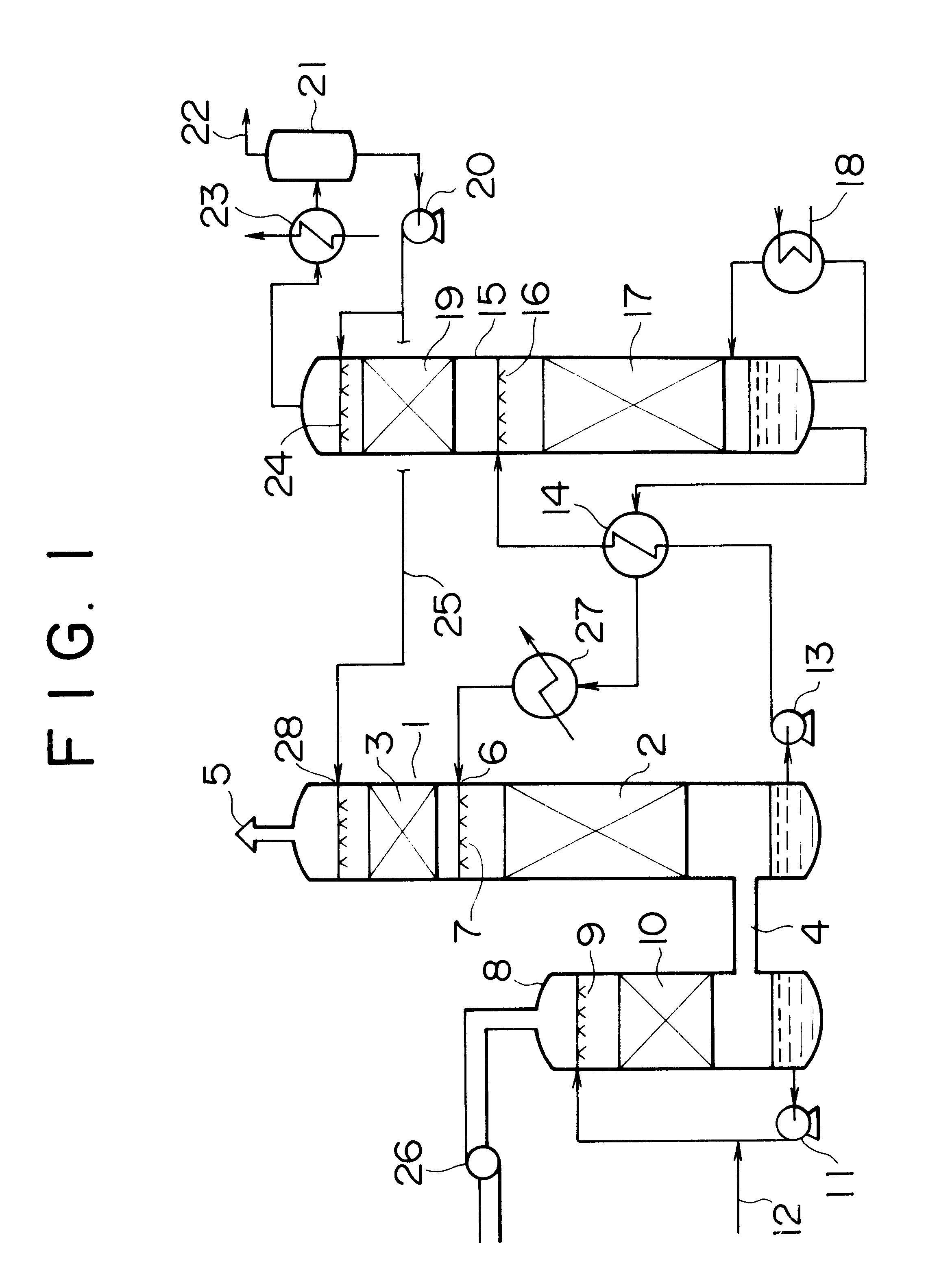 Process for removing carbon dioxide from combustion gases