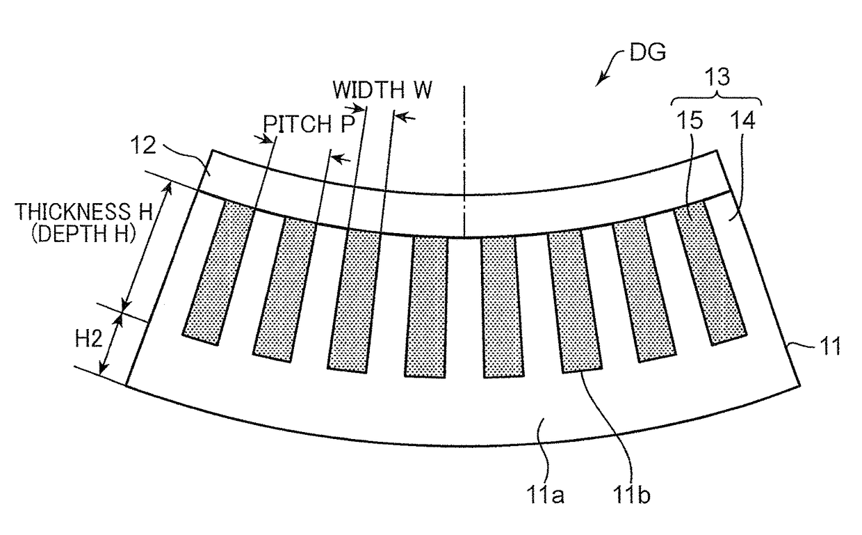 Curved grating structure manufacturing method, curved grating structure, grating unit, and x-ray imaging device
