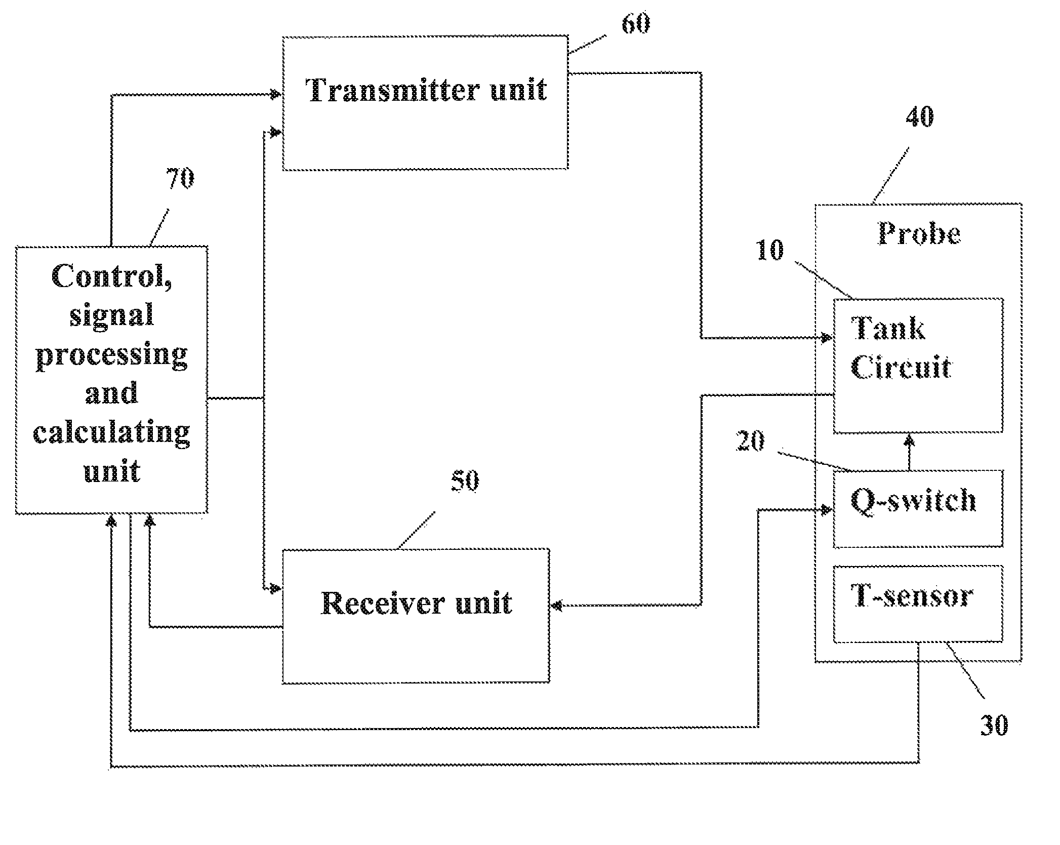 Method and apparatus usable for mining and mineral exploration