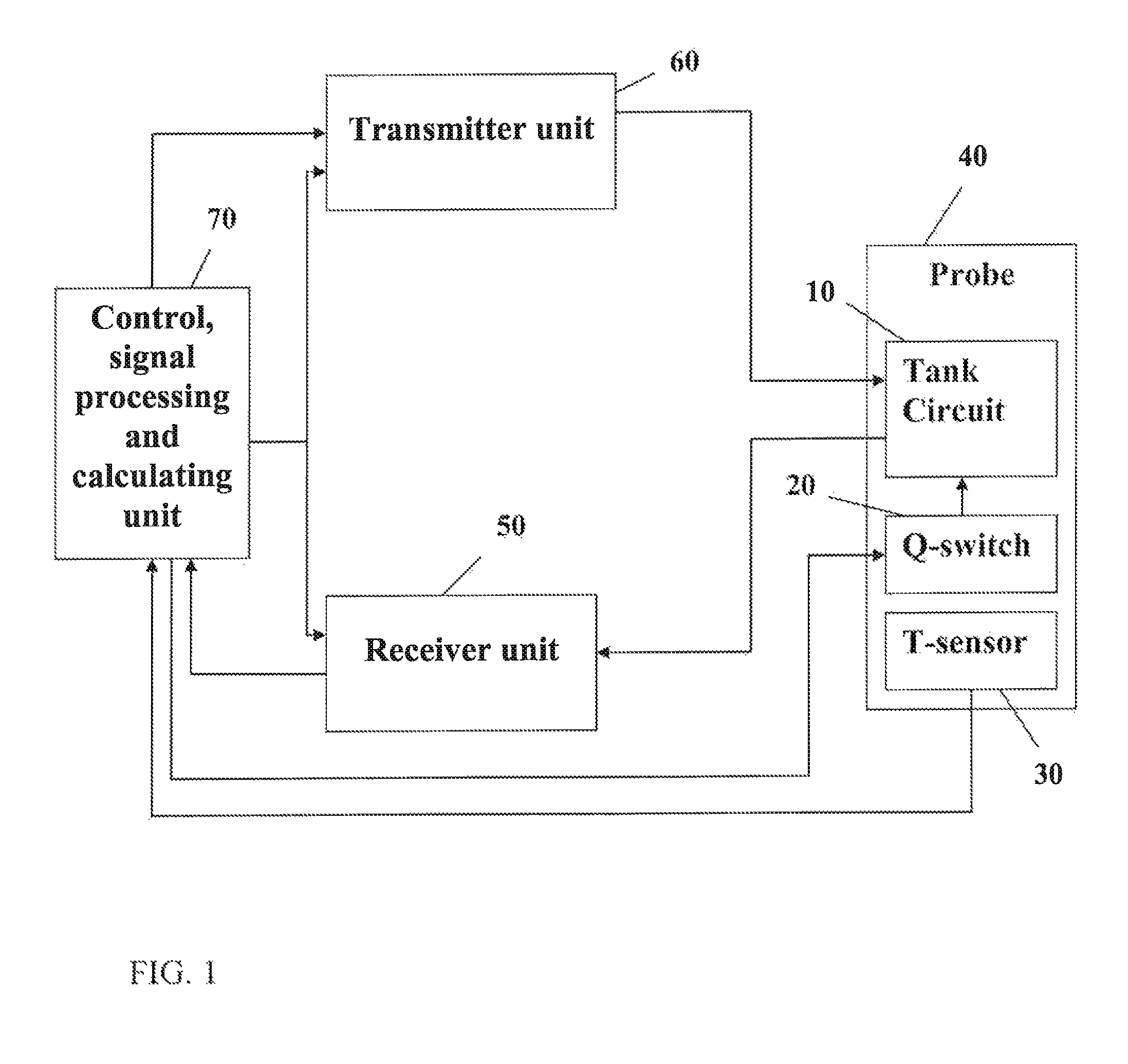 Method and apparatus usable for mining and mineral exploration