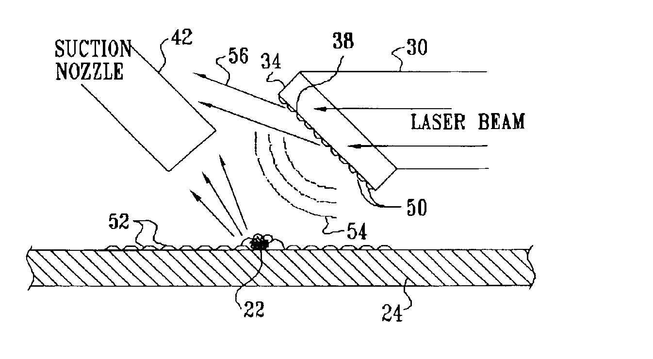 Contaminant removal by laser-accelerated fluid