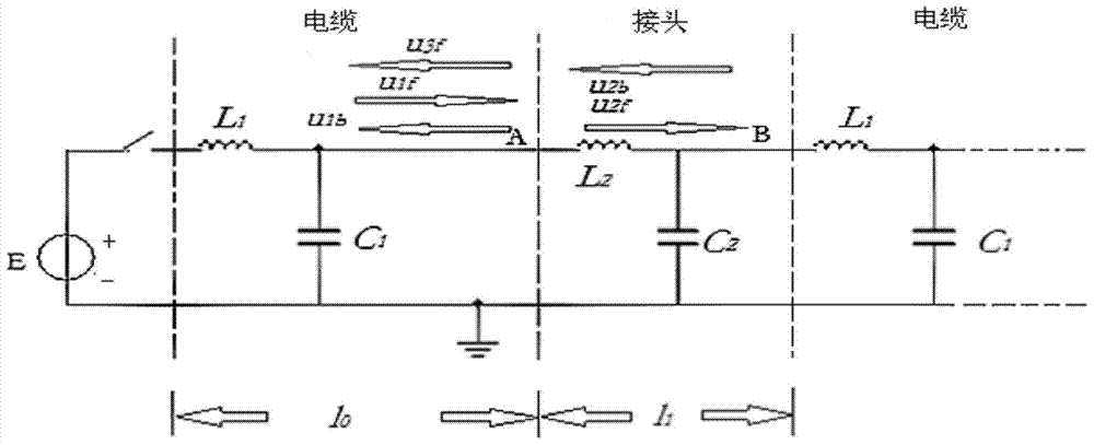 A Method for Detecting the Aging Degree of Cable Joints Based on Wave Impedance