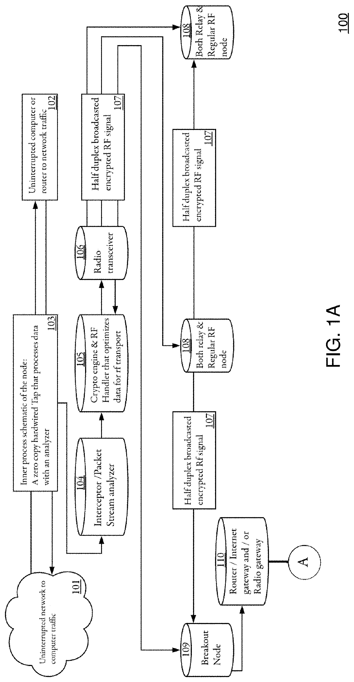 System and method employing virtual ledger with non-fungible token (NFT) generation