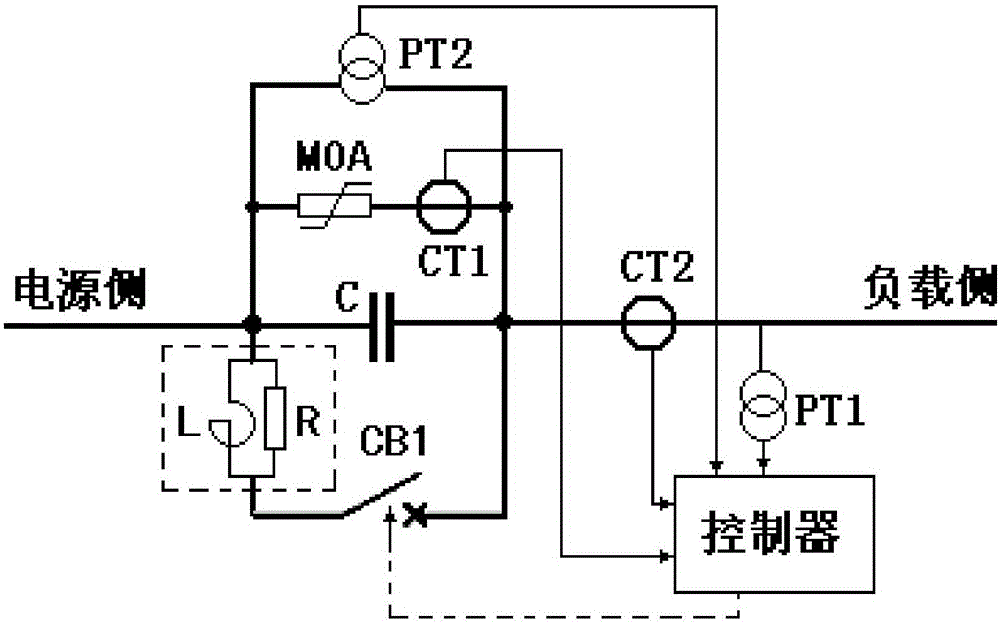 Overvoltage rapid protection circuit and method for series capacitor of power system