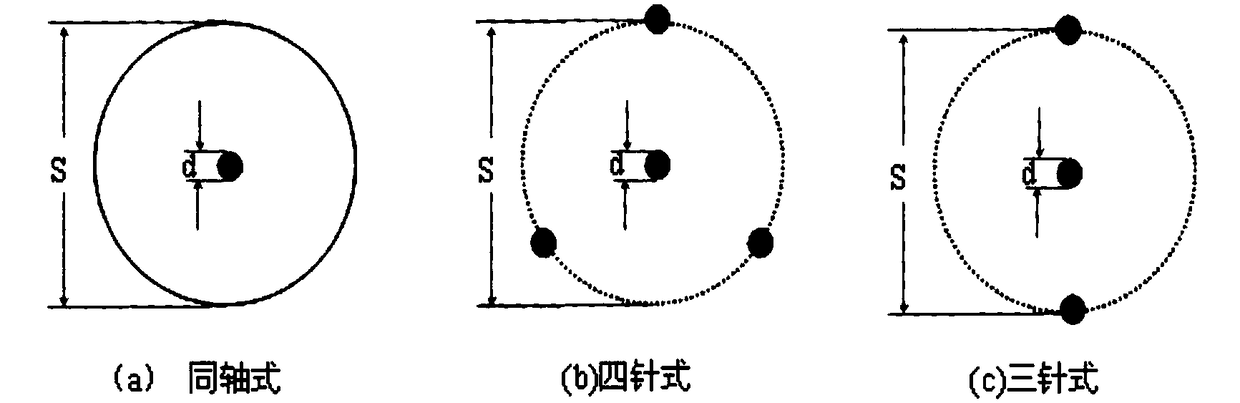 Sensor suitable for measuring soil dielectric properties in frequency domain frequency stepping system and production method thereof