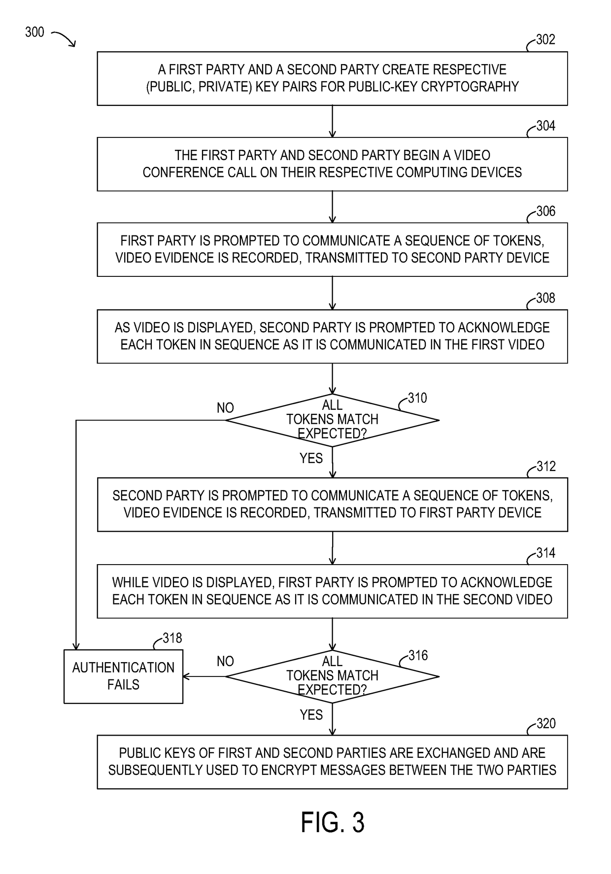System and method for authentication with out-of-band user interaction
