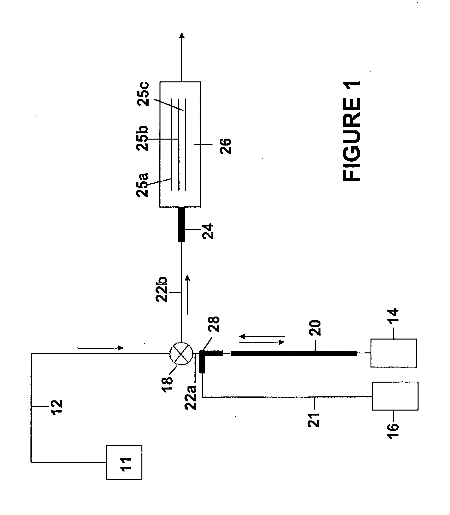 In situ-dilution method and system for measuring molecular and chemical interactions