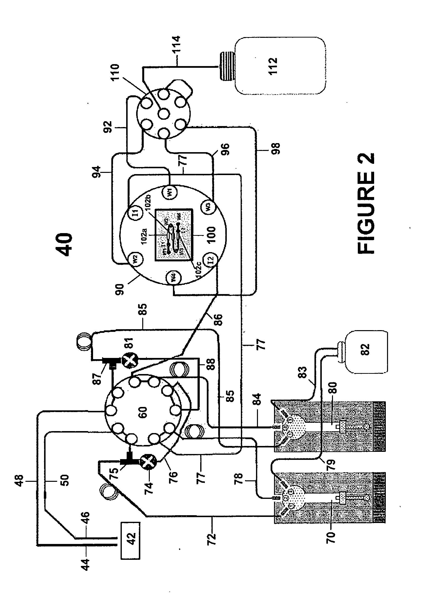 In situ-dilution method and system for measuring molecular and chemical interactions