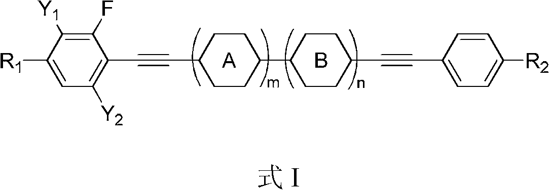 (Poly) fluorine substituted phenyl diacetylene (bi) phenyl derivative, and preparation method and application thereof