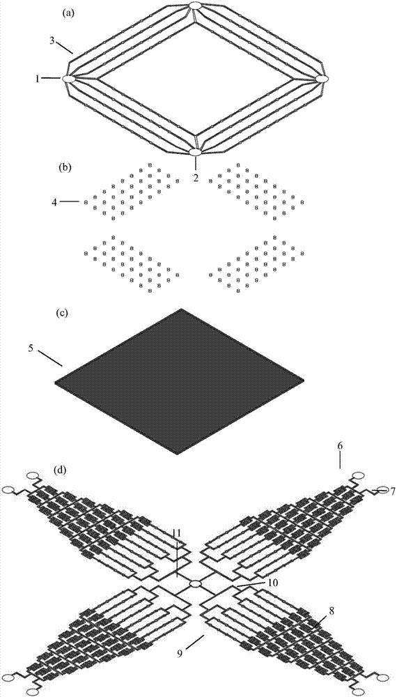 Micro-fluidic chip for breast cancer stem cell culture and pharmaceutical analysis