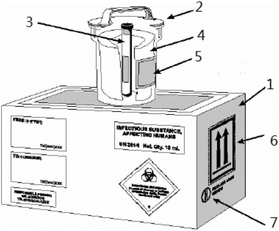 High-level safe transporter for organisms