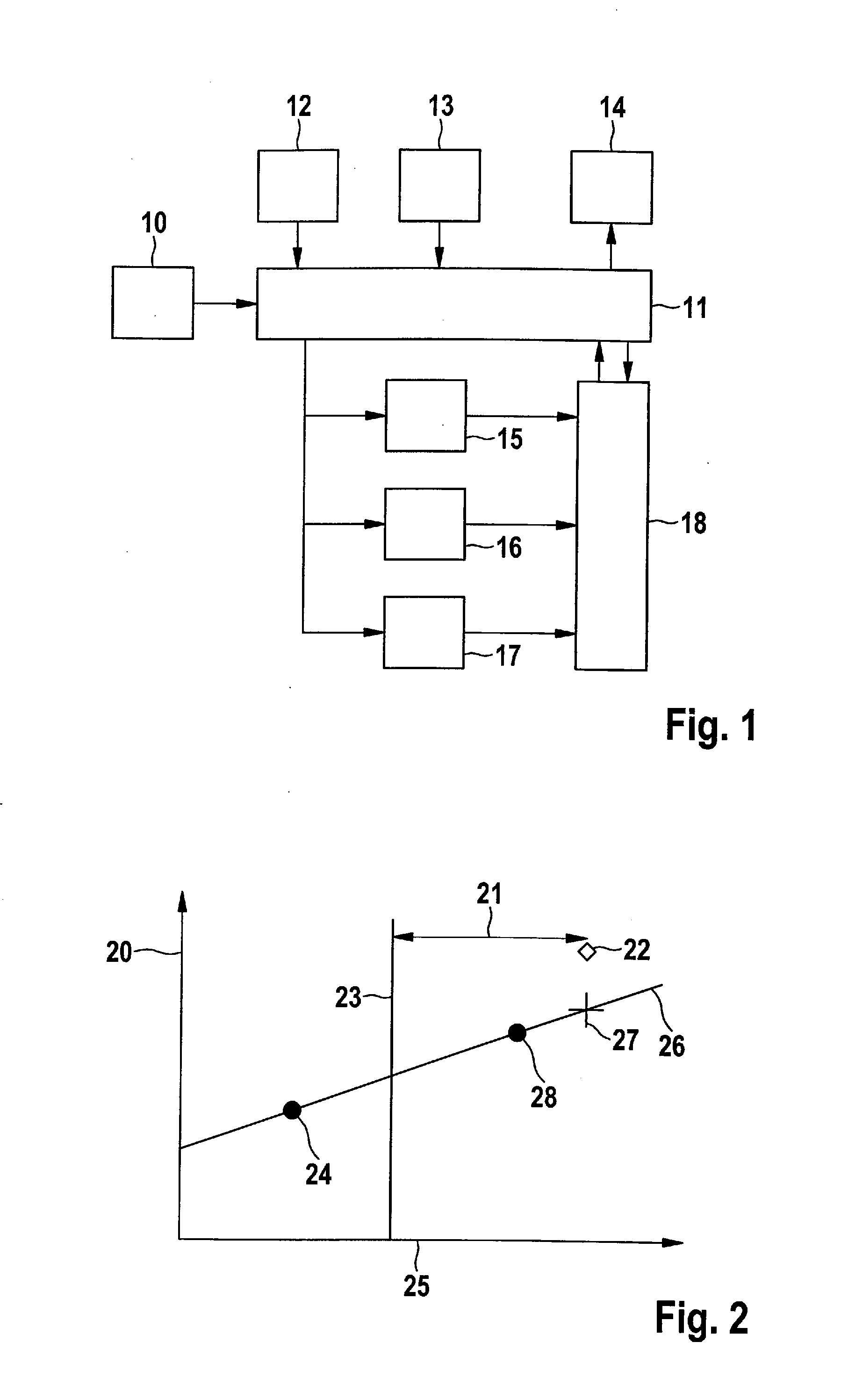 Method for adapting a fuel/air mixture for an internal combustion engine