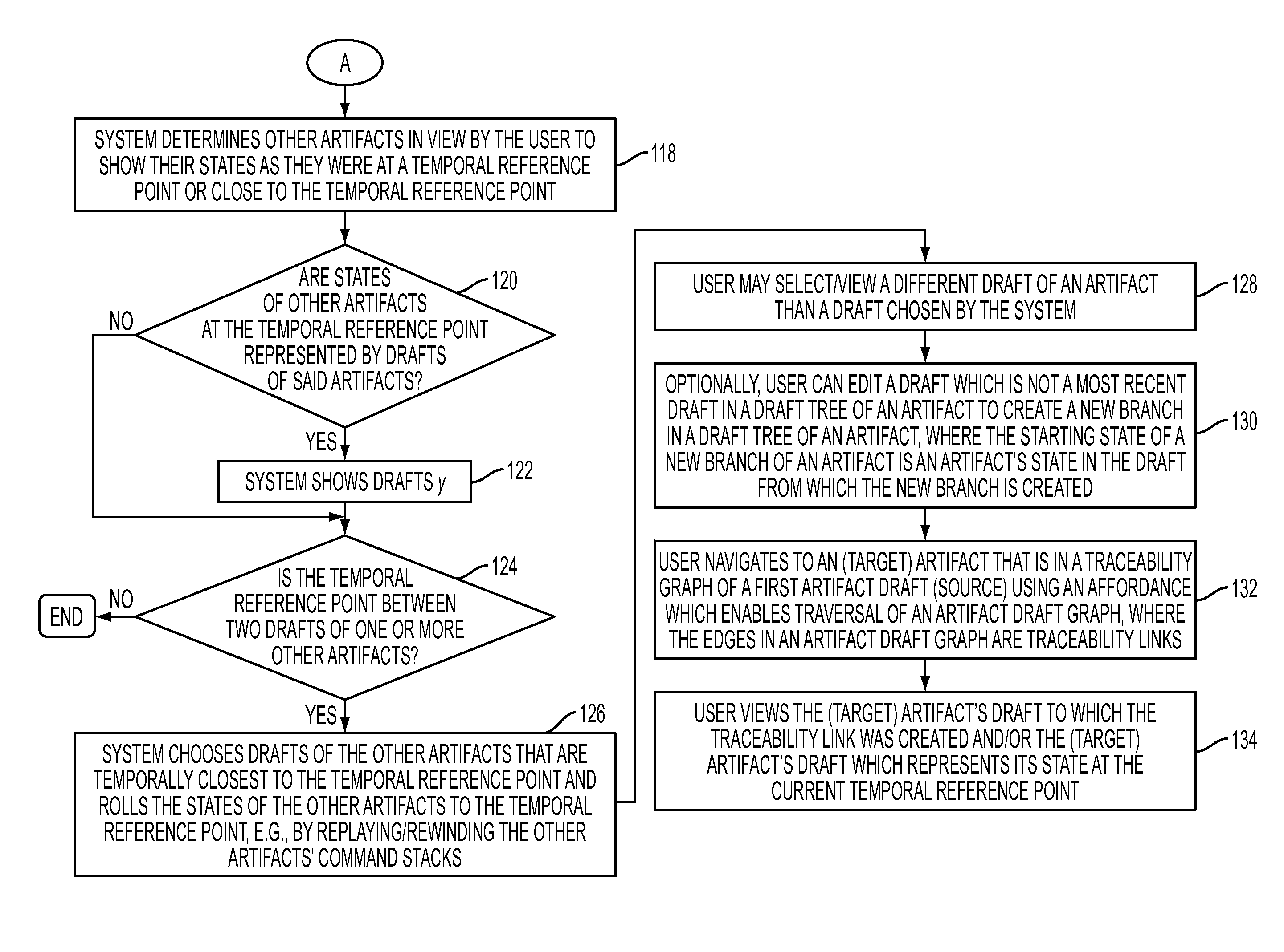 System to view and manipulate artifacts at a temporal reference point
