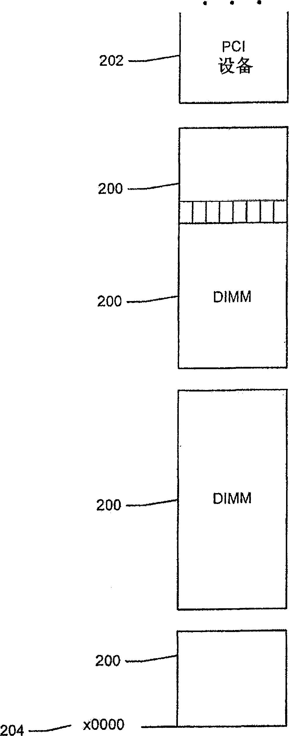 Method for creating a memory defect map and optimizing performance using the memory defect map